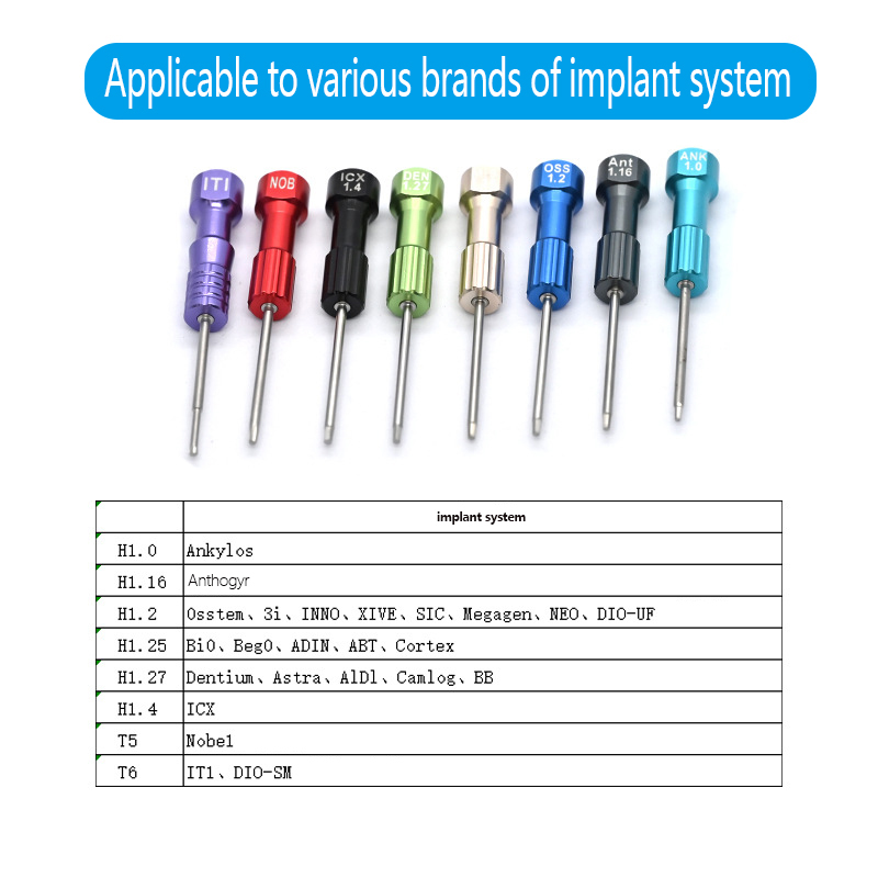 مفك براغي لزراعة الأسنان مختبر - مراجعة Micro Screwdriver Kit وسعره